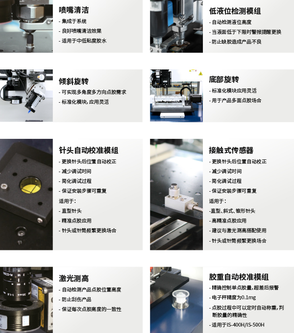 IS 产品特性模组600x.jpg IS 产品特性模组600x.jpg