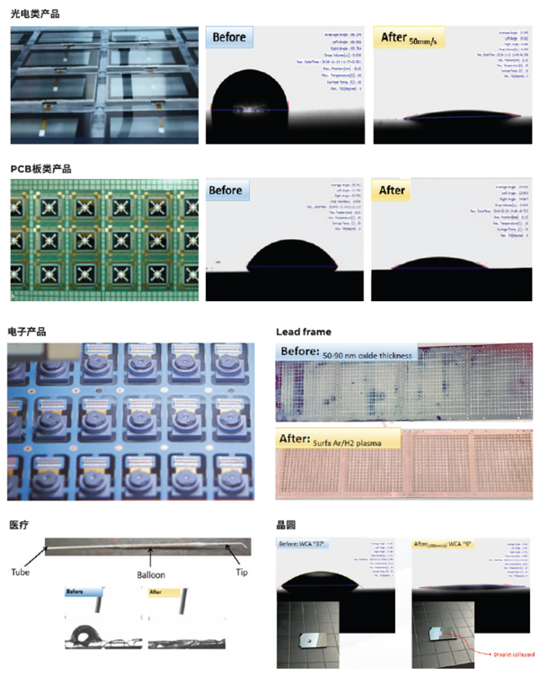 MYS10应用600x.jpg MYS10应用600x.jpg