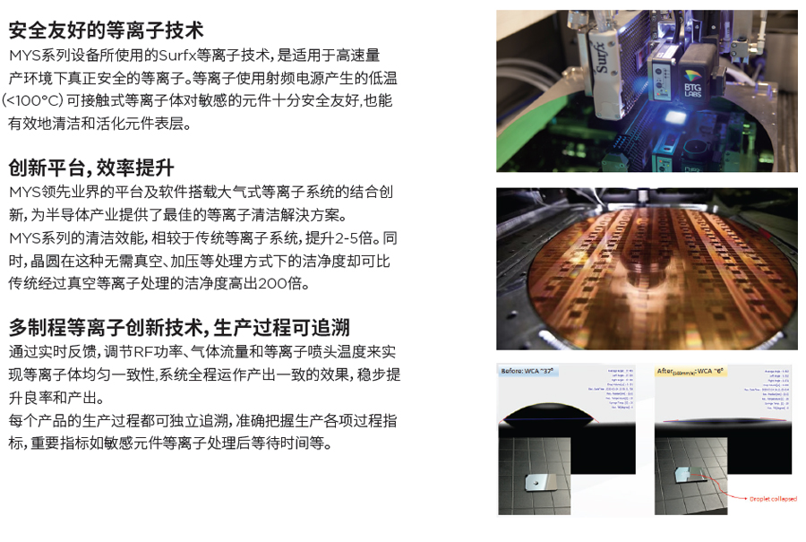MYW10 应用900x.jpg MYW10 应用900x.jpg