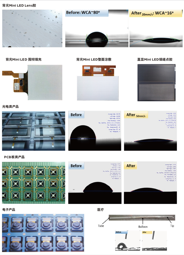 MYS10SD应用600x.jpg MYS10SD应用600x.jpg