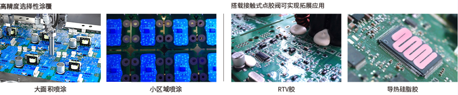 AC系列特性02 900x.jpg 05148263_1785137082.jpg